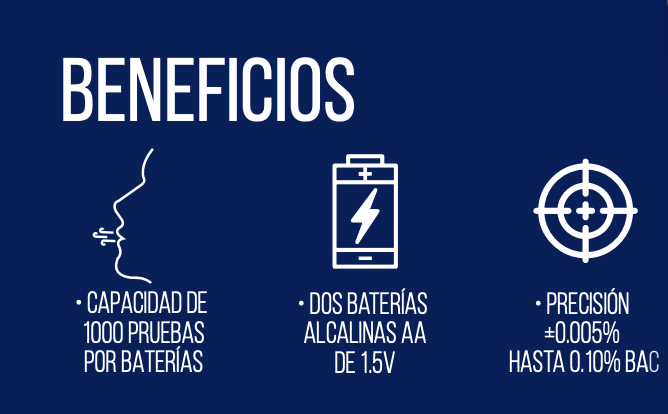 BENEFICIOS ALCOMATE REVO